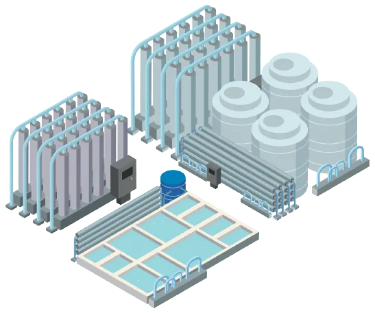 ETP Manufacturer in India
